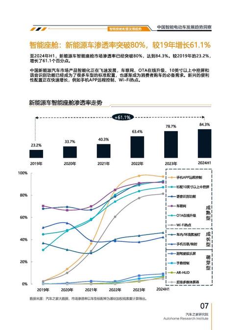 广州99起亚对未来市场的预测，名爵汽车品牌文化的传播